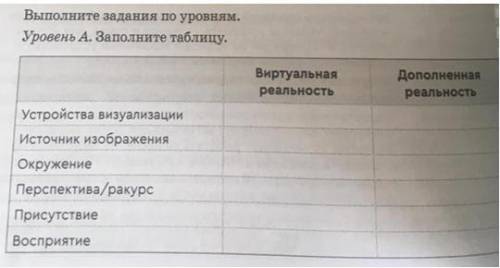 ИНФОРМАТИКА Задание №4. Выполняем в тетради Запишите в тетради, каких правил нужно придерживаться, ч