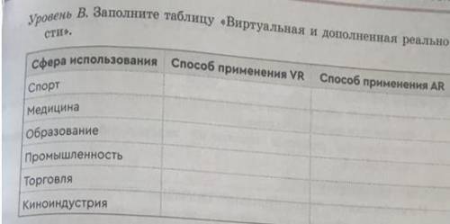 ИНФОРМАТИКА Задание №4. Выполняем в тетради Запишите в тетради, каких правил нужно придерживаться, ч