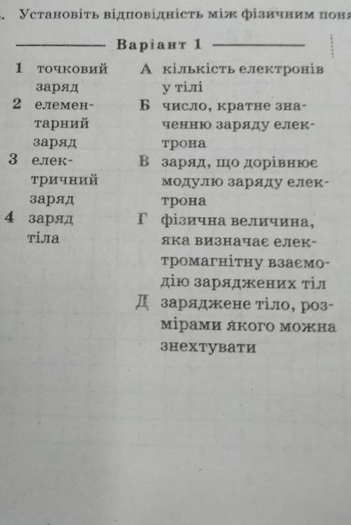 4. Установіть відповідність між фізичним поняттям та твердженням, що його стосується. ІВаріант 11 то