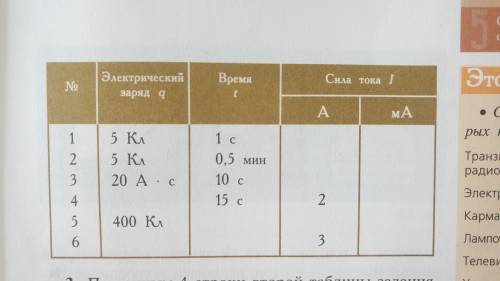 Пользуясь формулой силы тока, вычеслите недостающие величины и заполните таблицу : (Решите любые 3 с