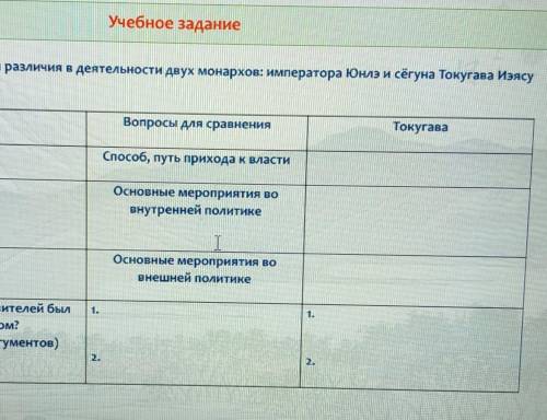 Учебное задание Определите черты сходства и различия в деятельности двух монархов: императора Юнлэ и