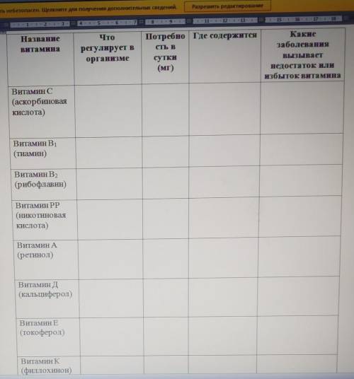 Таблица по биологии в закрепленом файле​