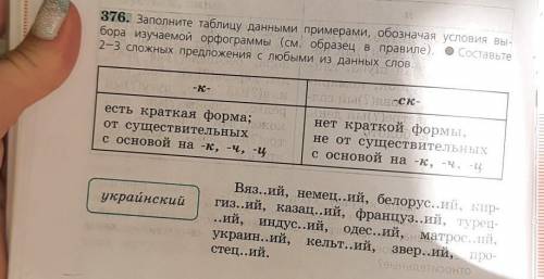 Русский язык 6 класс номер 376 ладыженская​