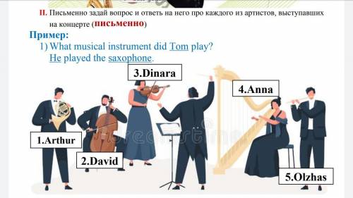 Письменно задай вопрос и ответь на него про каждого из артистов, выступавших на концерте (письменно)