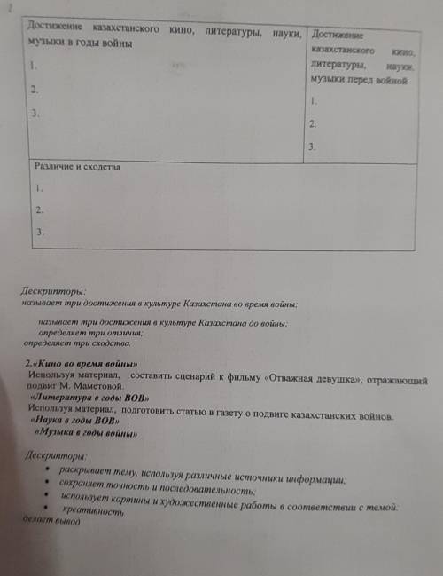 История Казахстана. 9 класс, формативка​