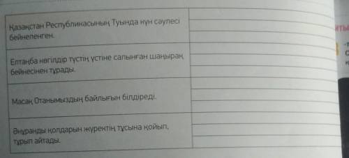 5 -тапсырма.үлгіге қара. Бір сөйлемге бірнеше нұсқада сұрақ қойып жаз.Үлгі:Мемлекеттік рәміздертәуел