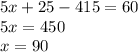 5x + 25 - 415 = 60 \\ 5x = 450 \\ x = 90