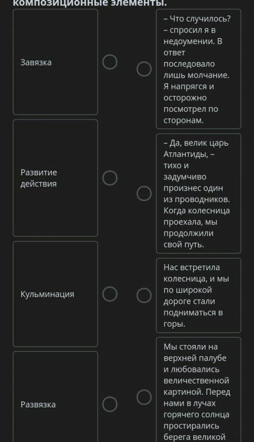 Путешествие в древность Соотнеси фрагменты рассказа и композиционные элементы.ЗавязкаРазвитие действ