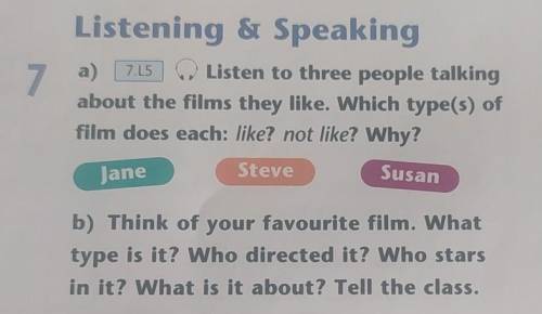 7 Listening & Speakinga) 7.15 Listen to three people talkingabout the films they like. Which typ