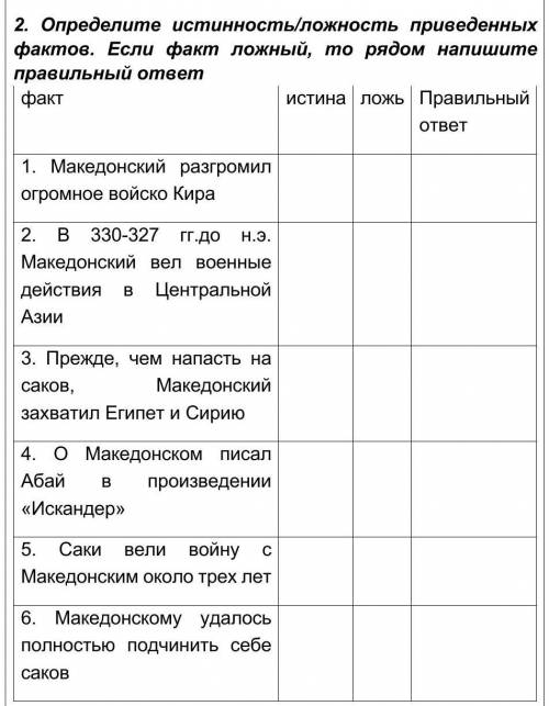 История Казахстана за 5 класс ​