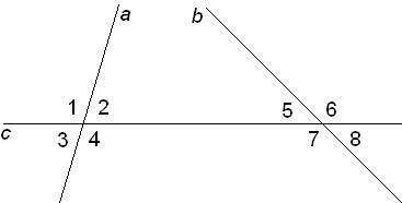 Прямая c пересекает прямые a и b. Найди данному углу пару так, чтобы данные углы были бы накрест леж