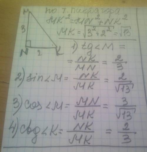 582. Катети прямокутного трикутника дорівнюють 3 см і 2 см. Знайдіть:1) тангенс кута, прилеглого до