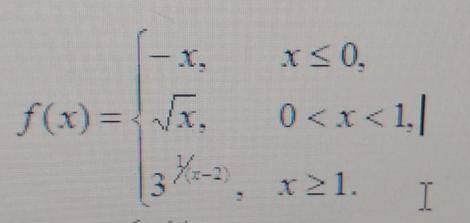 Всем привет Исследовать функцию y f x на непрерывность: найти точки разрыва функции и определить их