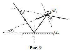 Задача по физике и тригонометрии. Два плоских зеркала M1 и M2 образуют двугранный угол a. Луч света