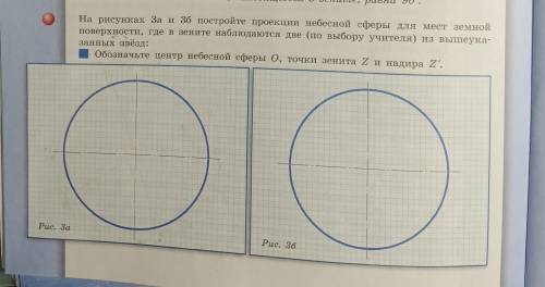 На рисунках 3а и 3б постройте проекции небесной сферы для мест земной поверхности, где в зените набл