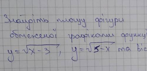 Знайдіть площу фігури обмеженої графіками функцій. До ть, будь ласка​