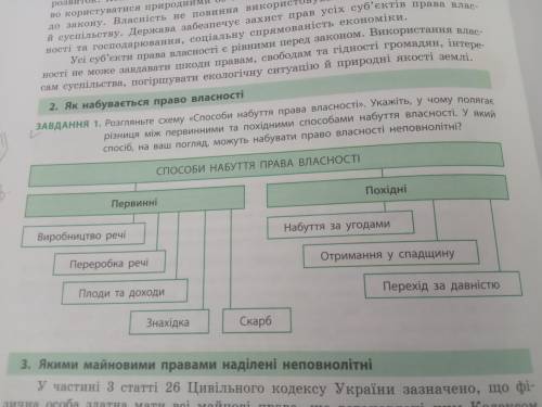 Завдання 1.Дати відповідь на запитання