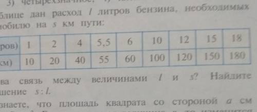 В таблице дан расход l литров бензина,необходимых автомобилю на s км пути l (литров)s(км)​ побыстрее