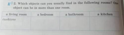 2. Which objects can you usually find in the following rooms? One object can be in more than one roo