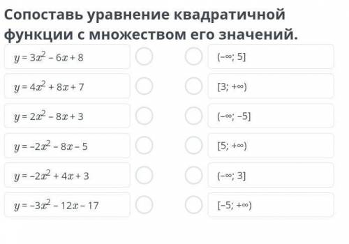 Сопоставь уравнение квадратичной функции с множеством его значений​