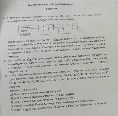 Самостоятельная работа «Диаграммы» 1 вариант1. В таблице указано количество отметок «2», «3», «4» и