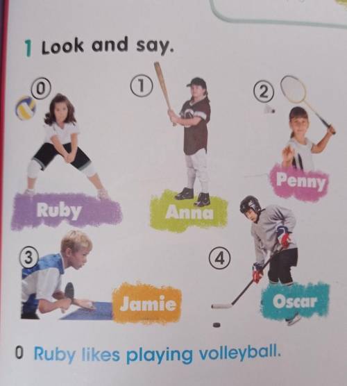 1 Look and say. 0)Ruby1)Annа2)Penny3)Jamie4)Oscar0)Ruby likes playing volleyball.