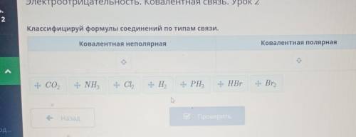 Ковалентная неполярная ковалентная полярная классифицирует формулы соединений по их типу связи​