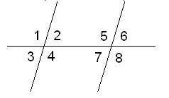 Две параллельные прямые пересекаются с третьей прямой. Найди углы, сумма которых с данным углом равн