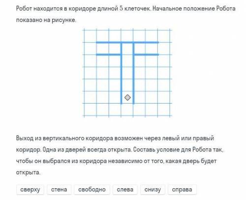 Информатика. Алгоритмы