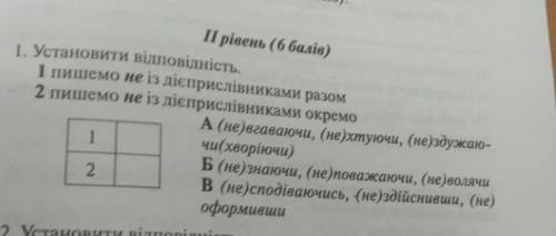 Установіть відповідність​