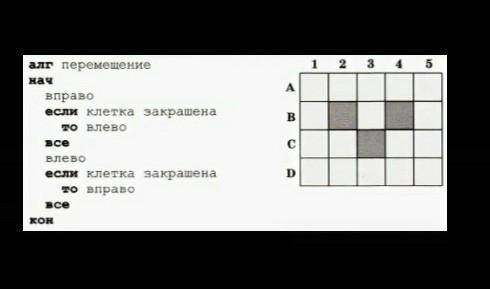 ЧЕНЬ НУЖНА задача:после выполнения алгоритма Робот находится в клетке B3затем все действия,которые у