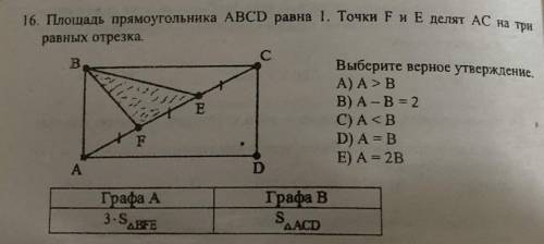 Площадь прямоугольника abcd равна 1. точка f и е делят ас на они равных отрезка.