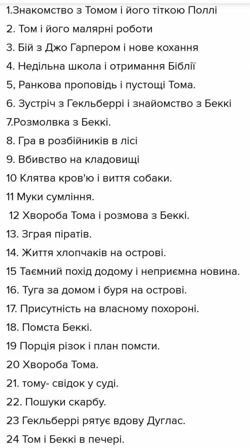 План до твору Пригоди Тома Соєра до 31-го розділу