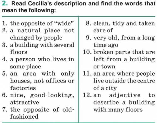 Read Cecilia’s description and fi nd the words that mean the following:​