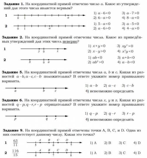 Тема - числовые неравенства, координатная прямая