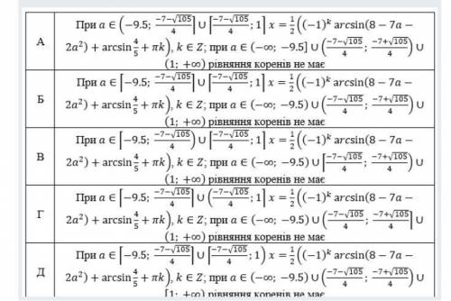 Розв‘язати рівняння 6 sin x cos x-8 cos/2 x=36-35a-10a/2 залежно від значень а.