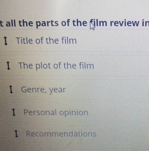Pull all the parts of the film review into the correct order ​