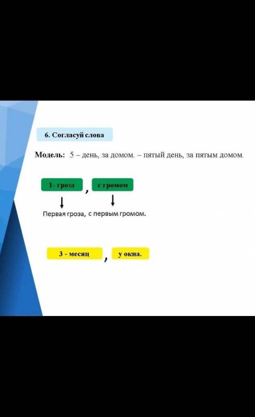 Согласуй слово Модель: 5-день за - домом -пятый день ,за пятым домом
