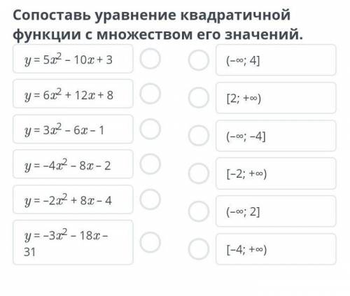 Сопоставь уравнение квадратичной функции с множеством его значений ​