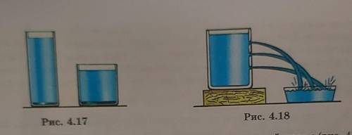 В два разных цилиндрических сосуда налита вода равной массы (рис. 4.17),одинаково ли давление на дно