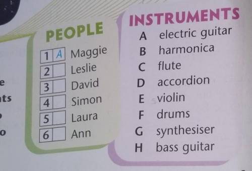 Listen and match the people to the instrumentsthey play. There are twoextra instruments you donot ne