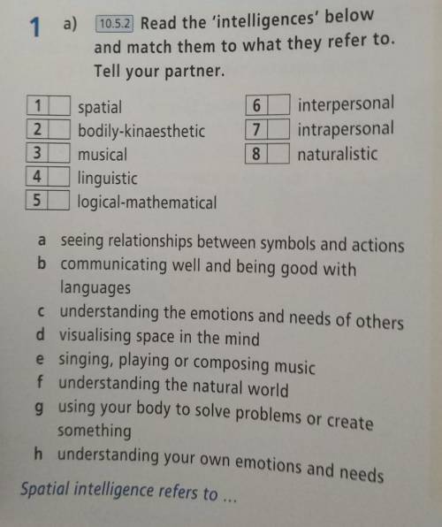 Read the 'intelligences' below and match them to what they refer to. Tell your partner.