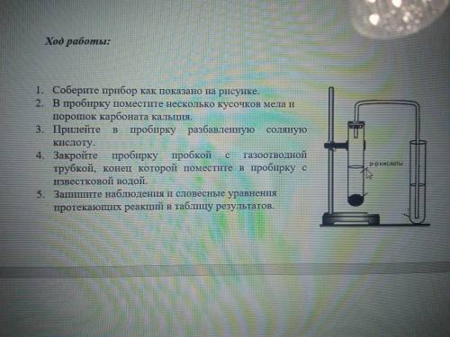 Практическая работа по химии