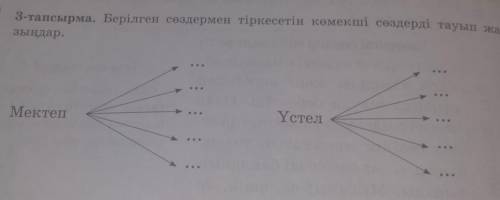 3-тапсырма. Берілген сөздермен тіркесетін көмекші сөздерді тауып жазыңдар. МектепҮстел​