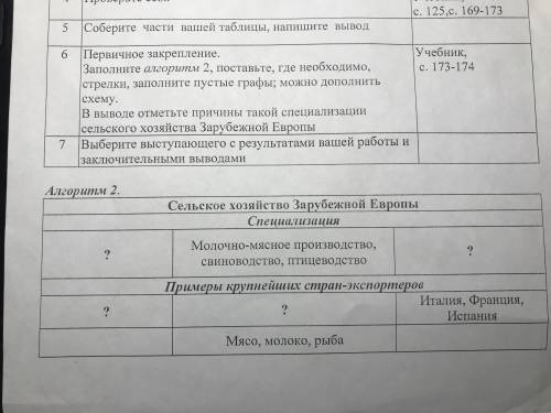 пункт 6, заполнить табличку и написать причины специализации СХ Зарубежной Европы.