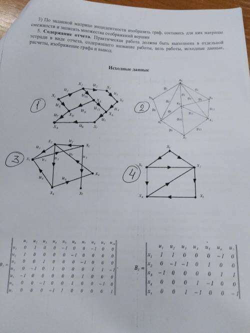 Проанализировать граф (вариант 1 и B2). Выписать в отчёт исходные данные и граф сети, определить сте