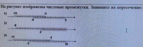 Нарисунке изображены числовые промежутки. Запишите их пересечение:​