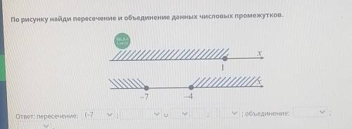 Числовые промежутки, Объединение и пересечение числовых промежутков. Урок 2По рисунку найди пересече