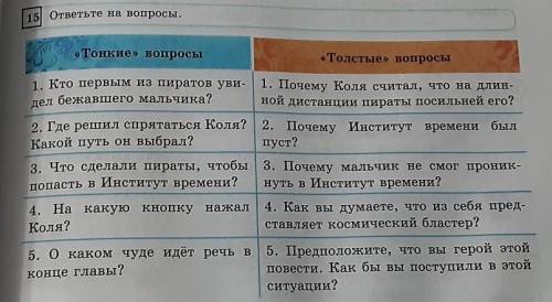 «Толстые вопросы 1. Почему Коля считал, что на длин-ной дистанции пираты посильней его?2. Почему Инс