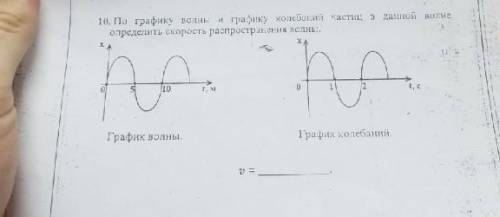По графику волны и графику колебаний частиц в данной волне определите скорость распространения волны